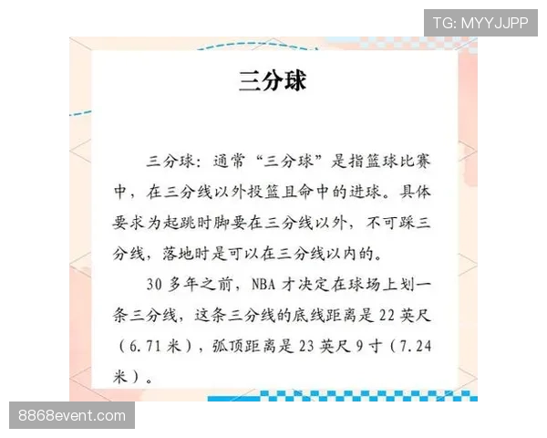篮球防守圆柱体原理与垂直起跳规则解析