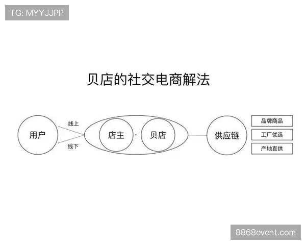 恩佐能否重现爆发式表现？关键制约因素解析