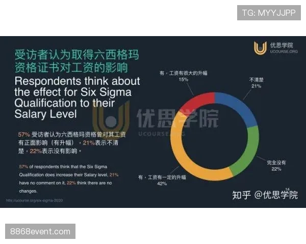 沃特金斯职业数据含金量解析：真实贡献被高估了吗？