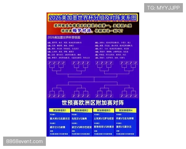 澳大利亚2026世界杯赛程分析:小组出线关键战与晋级前景展望 澳大利亚2026世界杯赛程分析:小组出线关键战与晋级前景展望