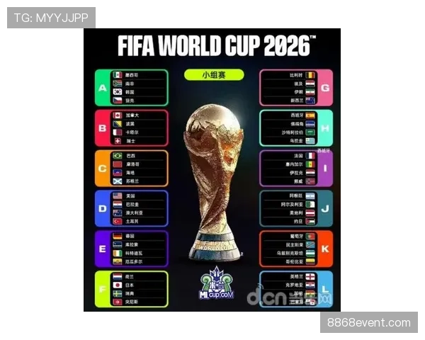 2026世界杯哪些球队存在出线风险 2026世界杯哪些球队存在出线风险