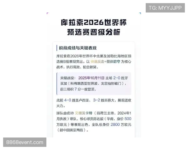 世界杯E组战力指数排名